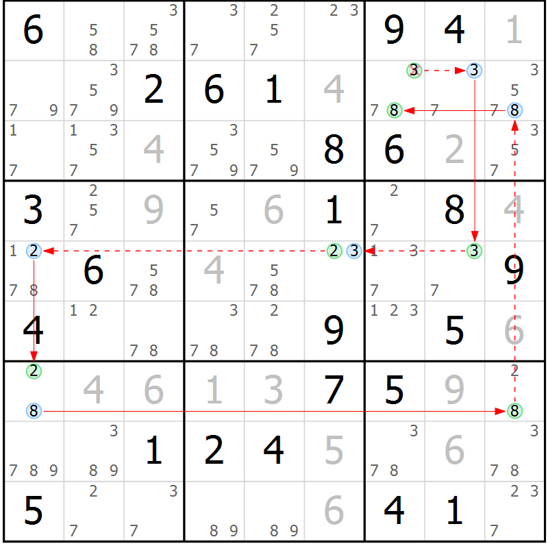 Position des candidats pour la solution de la Gr 41 page 44 du magazine de sudoku Suprême n° 034