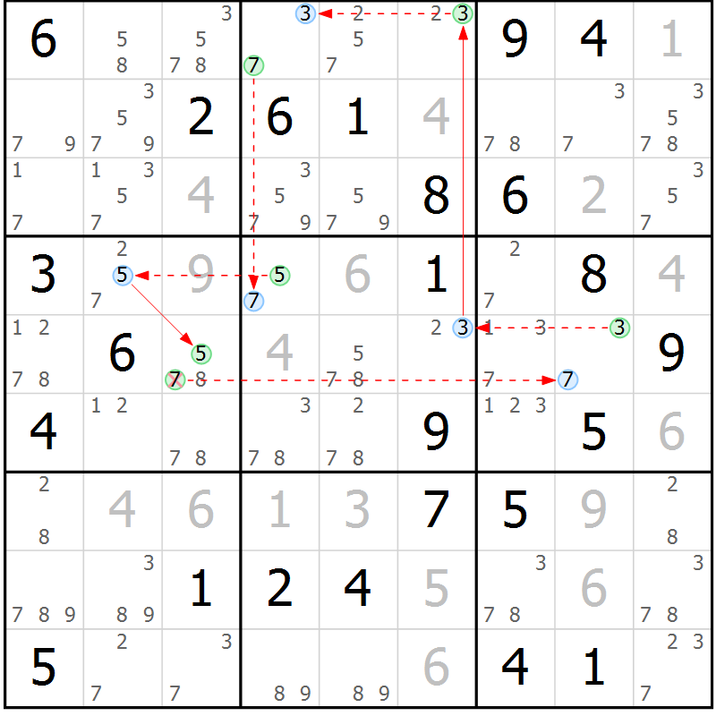 Position des candidats pour la solution de la Gr 41 page 44 du magazine de sudoku Suprême n° 034