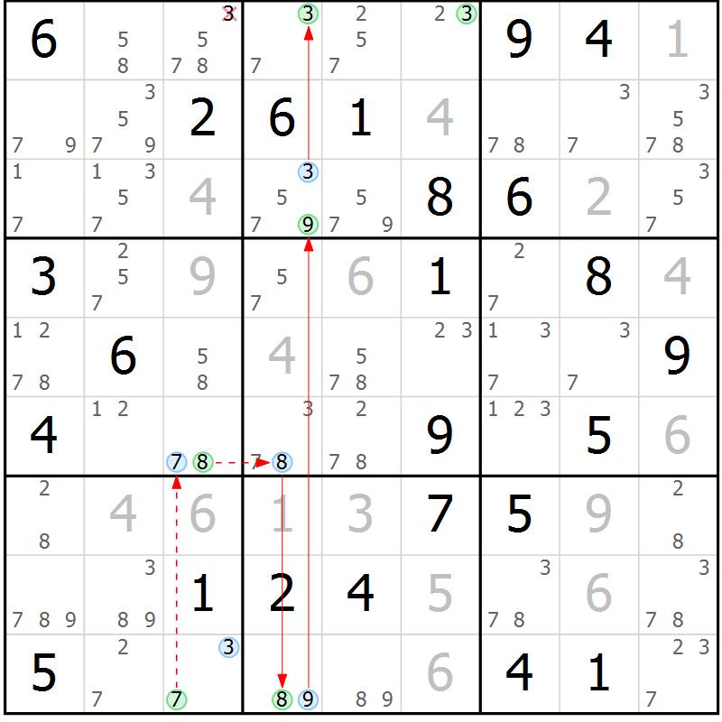 Position des candidats pour la solution de la Gr 41 page 44 du magazine de sudoku Suprême n° 034