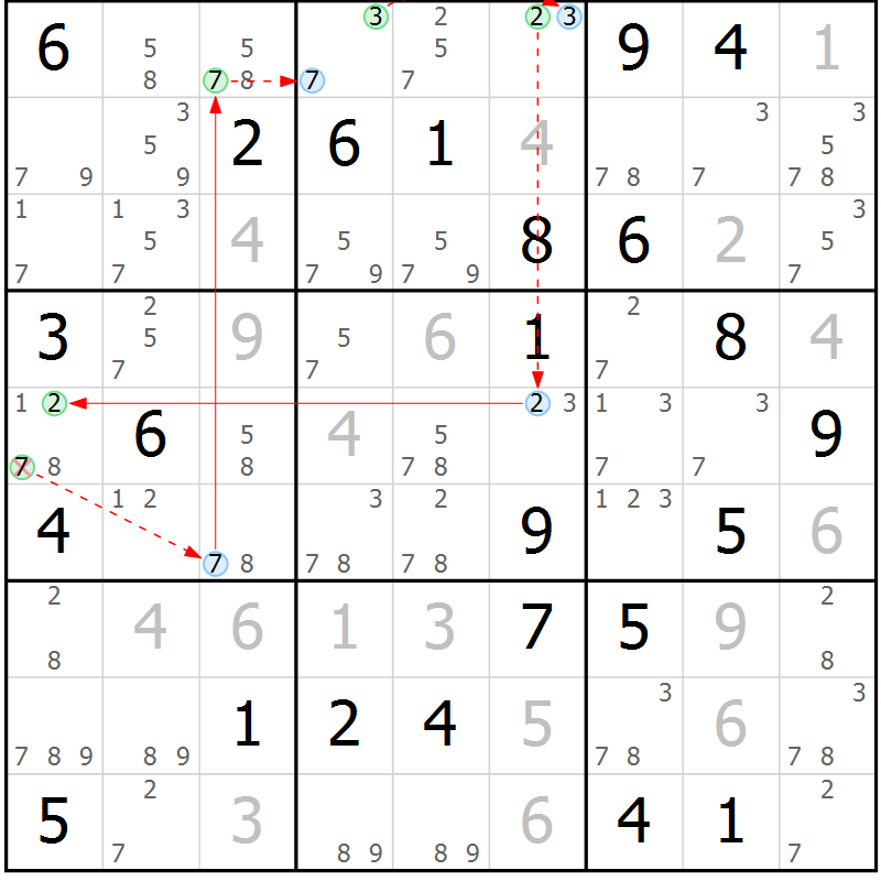 Position des candidats pour la solution de la Gr 41 page 44 du magazine de sudoku Suprême n° 034