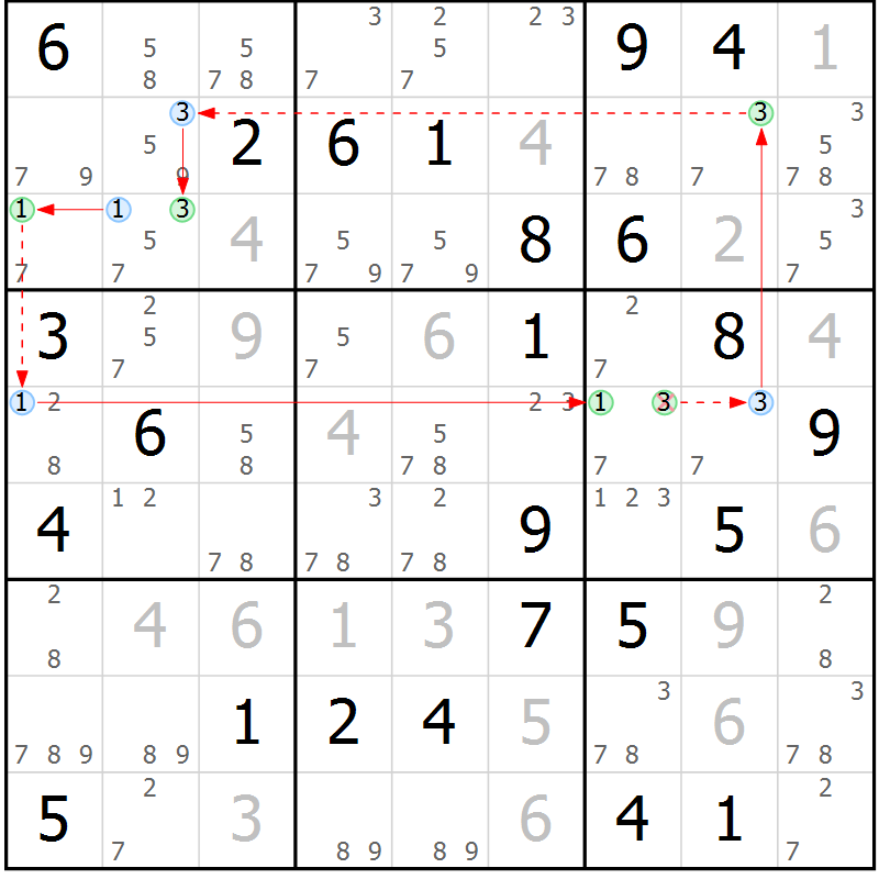 Position des candidats pour la solution de la Gr 41 page 44 du magazine de sudoku Suprême n° 034