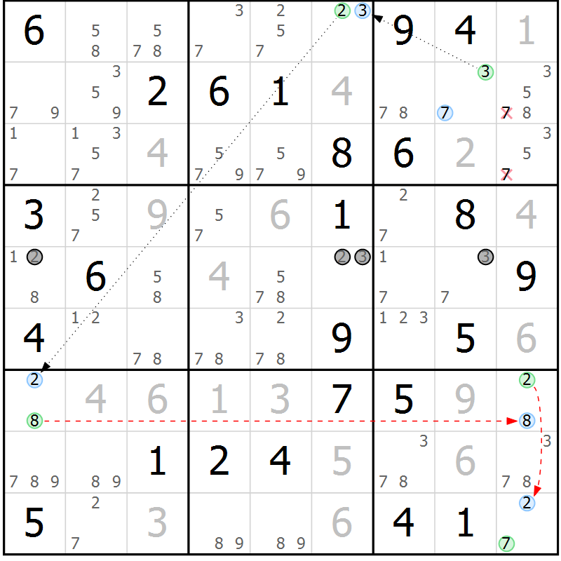 Position des candidats pour la solution de la Gr 41 page 44 du magazine de sudoku Suprême n° 034