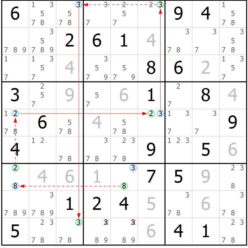 Position des candidats pour la solution de la Gr 41 page 44 du magazine de sudoku Suprême n° 034