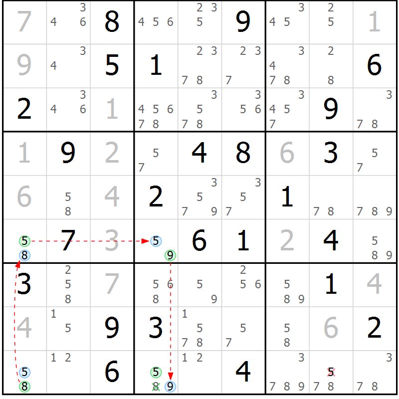Position des candidats pour la solution de la Gr 42 page 45 du magazine de sudoku Suprême n° 034