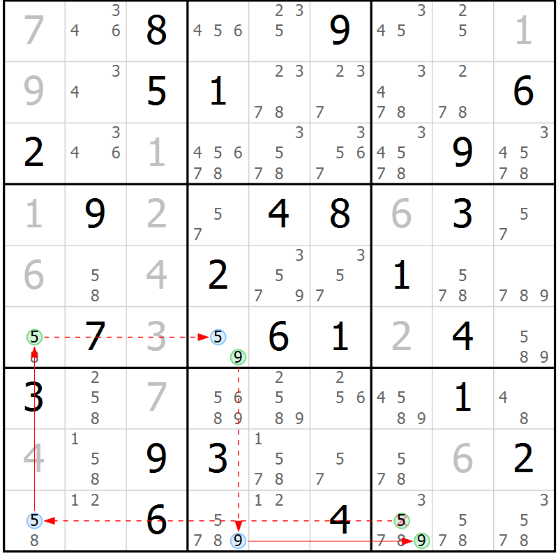 Position des candidats pour la solution de la Gr 42 page 45 du magazine de sudoku Suprême n° 034