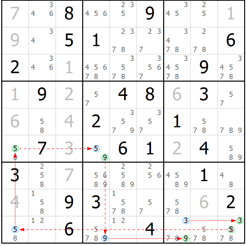 Position des candidats pour la solution de la Gr 42 page 45 du magazine de sudoku Suprême n° 034