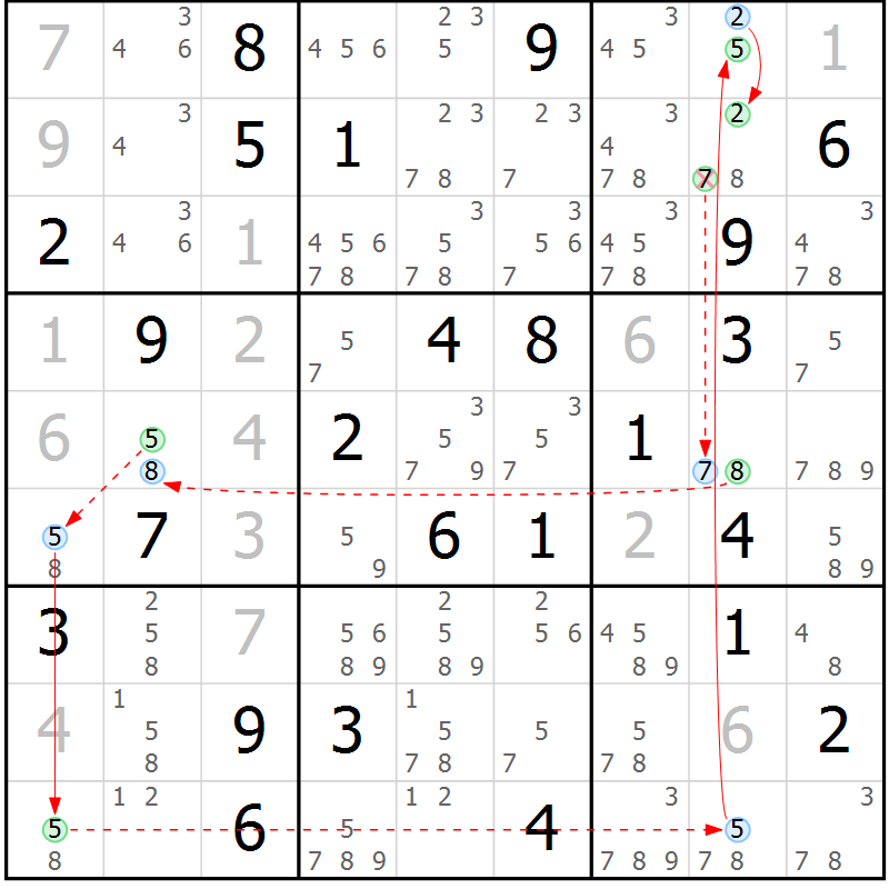 Position des candidats pour la solution de la Gr 42 page 45 du magazine de sudoku Suprême n° 034