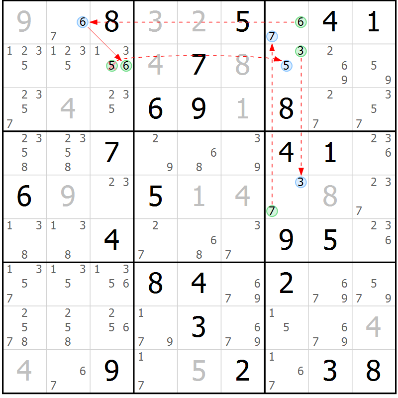 Position des candidats pour la solution de la Gr 43 page 46 du magazine de sudoku Suprême n° 034