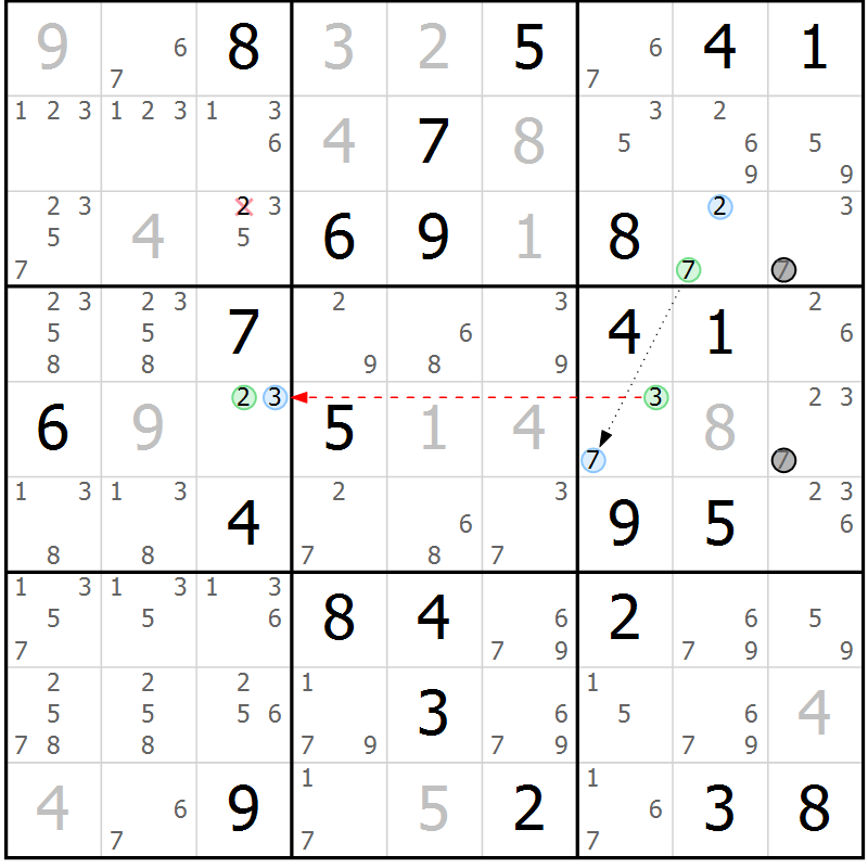 Position des candidats pour la solution de la Gr 43 page 46 du magazine de sudoku Suprême n° 034