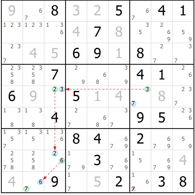 Position des candidats pour la solution de la Gr 43 page 46 du magazine de sudoku Suprême n° 034