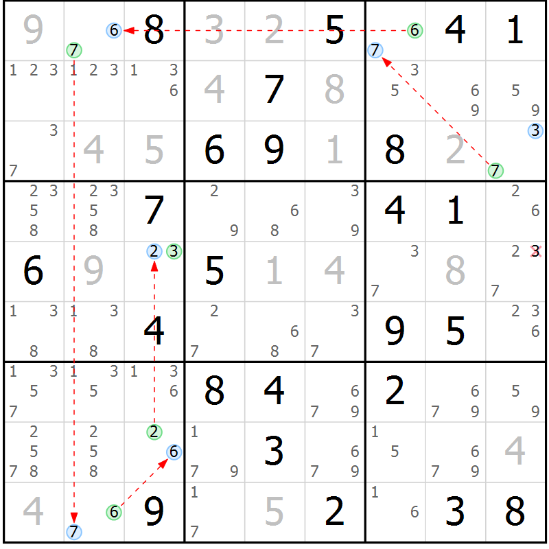 Position des candidats pour la solution de la Gr 43 page 46 du magazine de sudoku Suprême n° 034