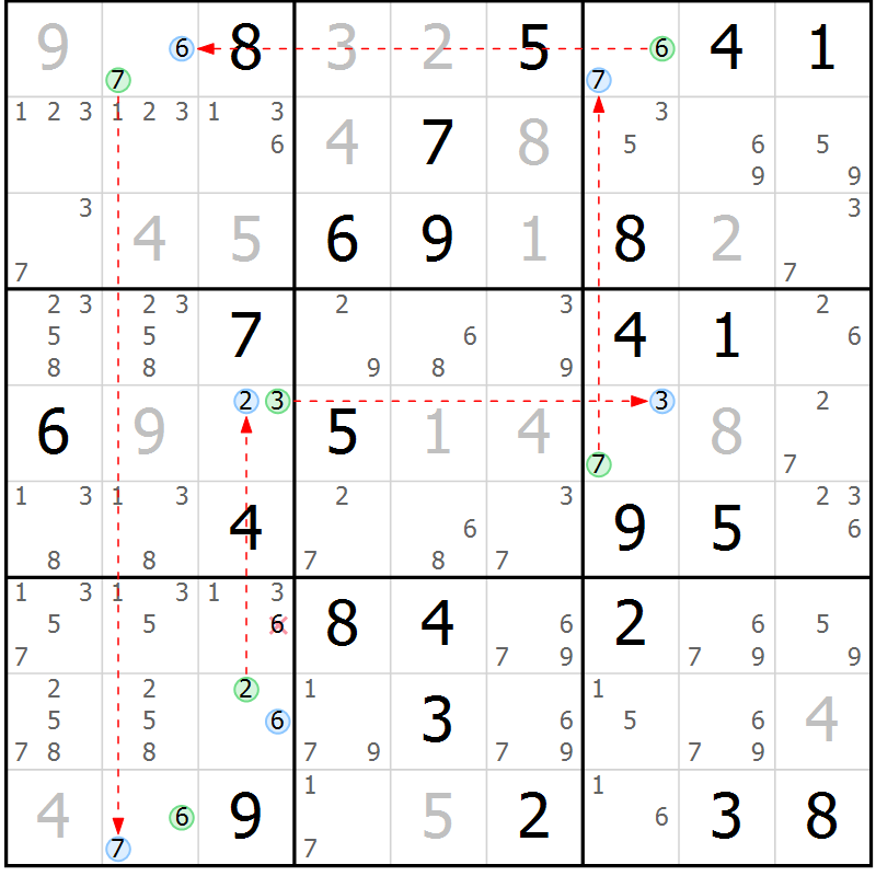 Position des candidats pour la solution de la Gr 43 page 46 du magazine de sudoku Suprême n° 034