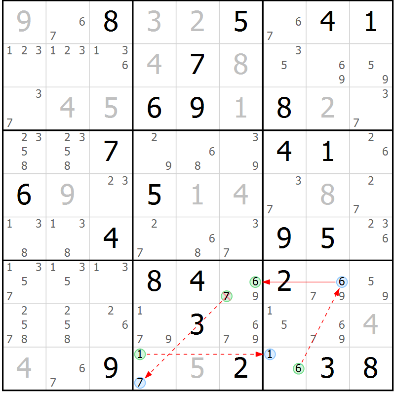 Position des candidats pour la solution de la Gr 43 page 46 du magazine de sudoku Suprême n° 034