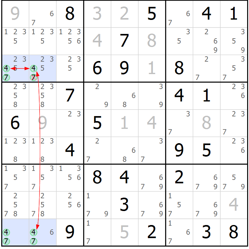 Position des candidats pour la solution de la Gr 43 page 46 du magazine de sudoku Suprême n° 034