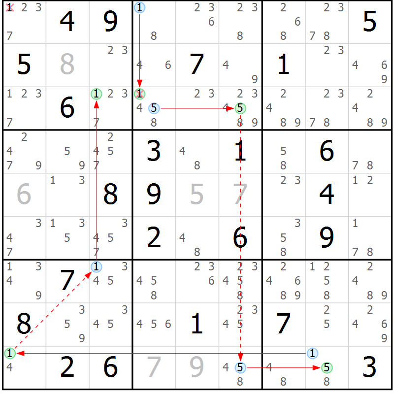 Position des candidats pour la solution de la Gr 44 page 47 du magazine de sudoku Suprême n° 034