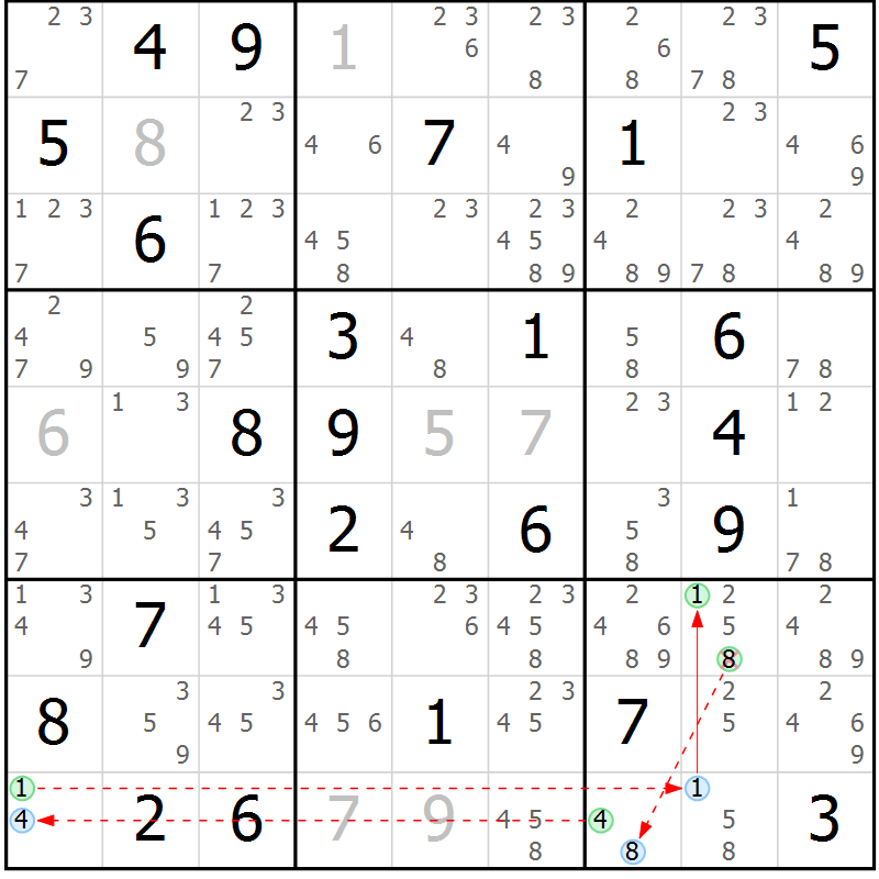 Position des candidats pour la solution de la Gr 44 page 47 du magazine de sudoku Suprême n° 034