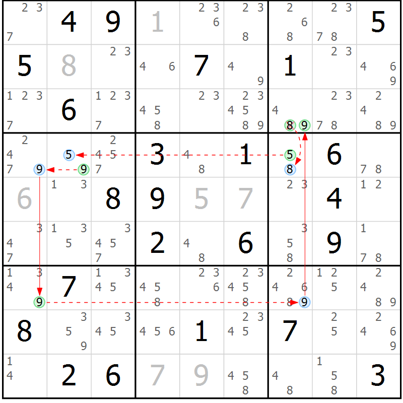 Position des candidats pour la solution de la Gr 44 page 47 du magazine de sudoku Suprême n° 034