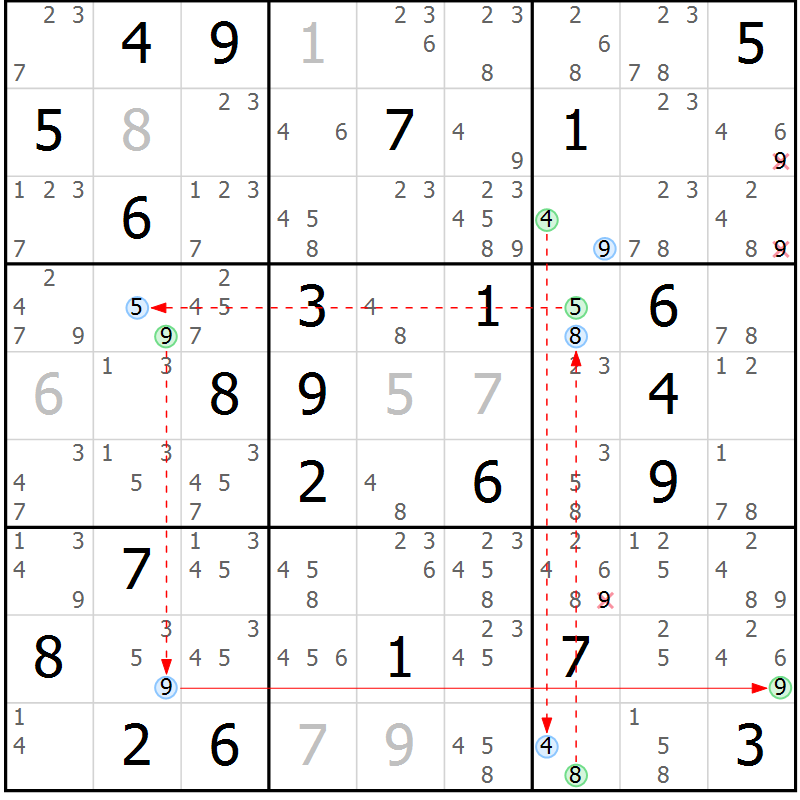 Position des candidats pour la solution de la Gr 44 page 47 du magazine de sudoku Suprême n° 034