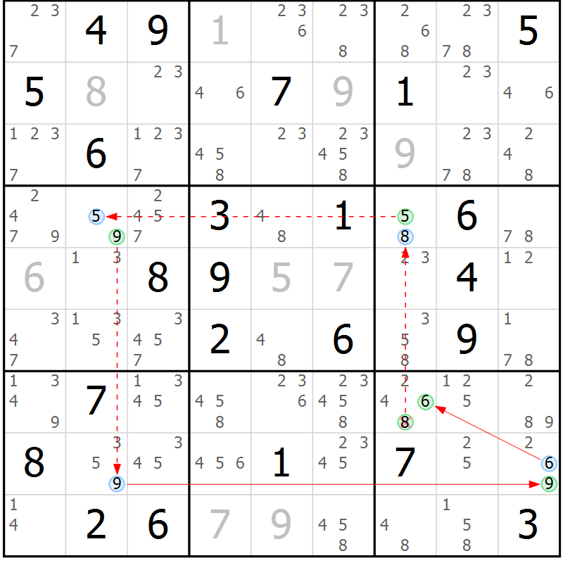 Position des candidats pour la solution de la Gr 44 page 47 du magazine de sudoku Suprême n° 034