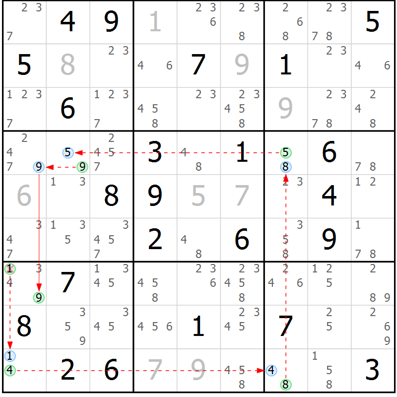 Position des candidats pour la solution de la Gr 44 page 47 du magazine de sudoku Suprême n° 034