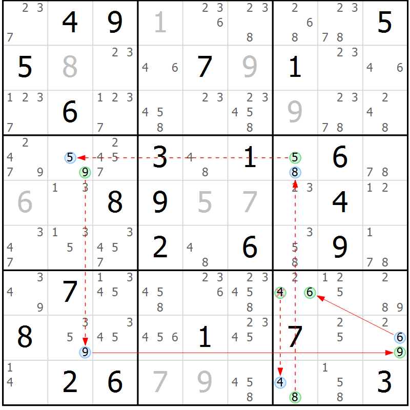 Position des candidats pour la solution de la Gr 44 page 47 du magazine de sudoku Suprême n° 034