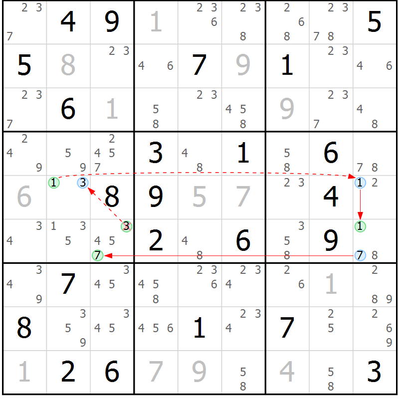 Position des candidats pour la solution de la Gr 44 page 47 du magazine de sudoku Suprême n° 034