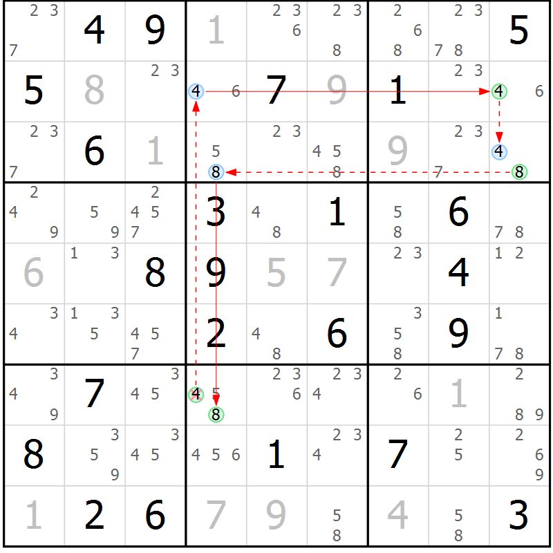 Position des candidats pour la solution de la Gr 44 page 47 du magazine de sudoku Suprême n° 034