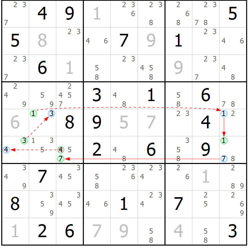 Position des candidats pour la solution de la Gr 44 page 47 du magazine de sudoku Suprême n° 034