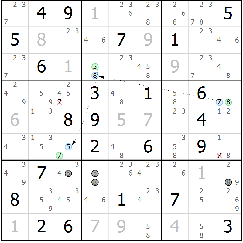 Position des candidats pour la solution de la Gr 44 page 47 du magazine de sudoku Suprême n° 034