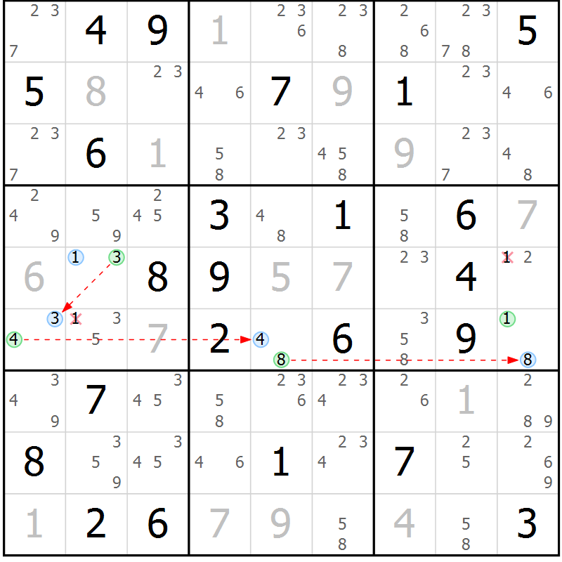 Position des candidats pour la solution de la Gr 44 page 47 du magazine de sudoku Suprême n° 034