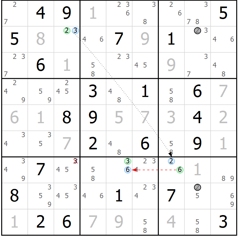 Position des candidats pour la solution de la Gr 44 page 47 du magazine de sudoku Suprême n° 034
