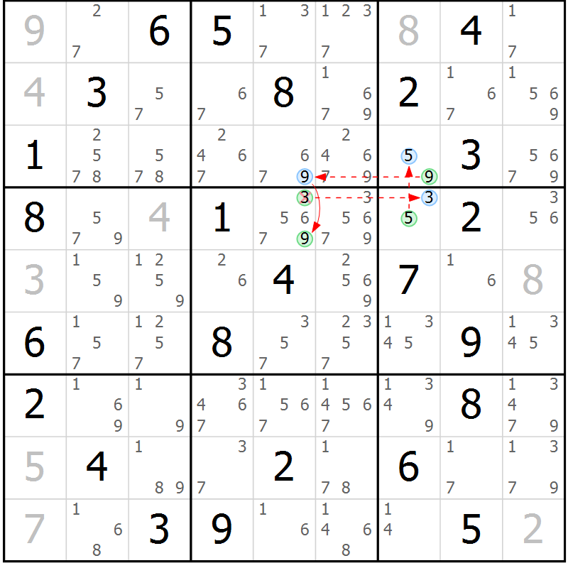 Position des candidats pour la solution de la Gr 45 page 48 du magazine de sudoku Suprême n° 034