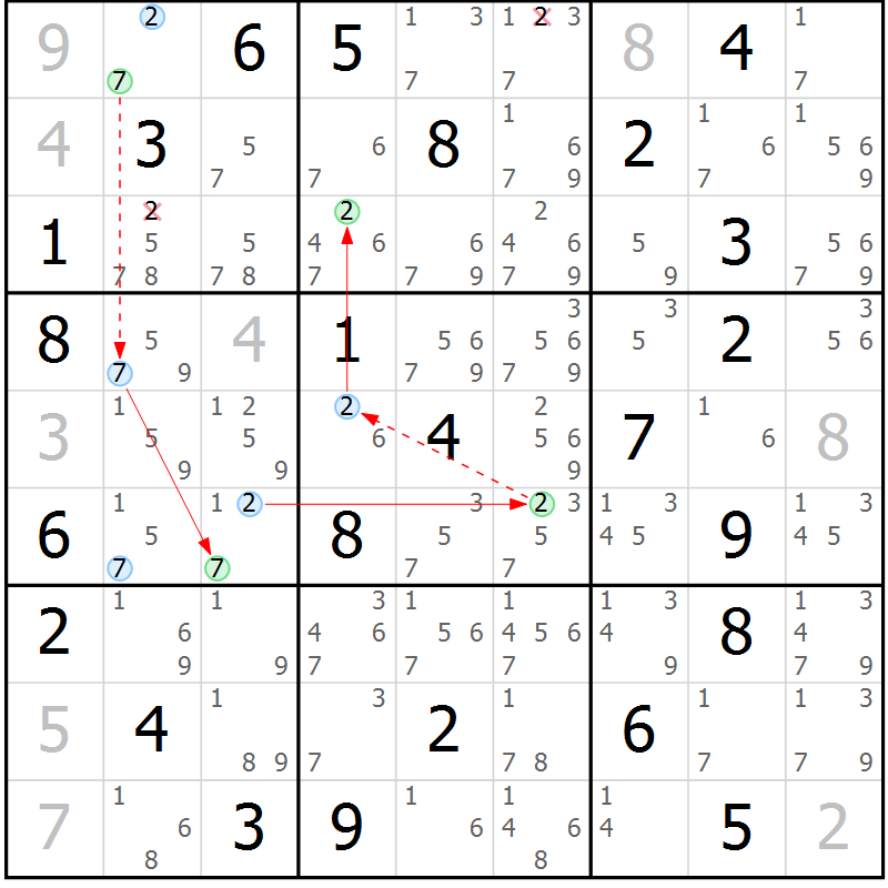 Position des candidats pour la solution de la Gr 45 page 48 du magazine de sudoku Suprême n° 034