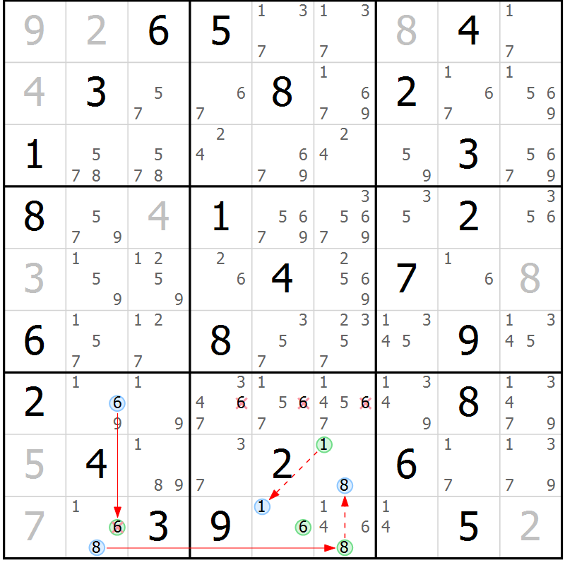 Position des candidats pour la solution de la Gr 45 page 48 du magazine de sudoku Suprême n° 034