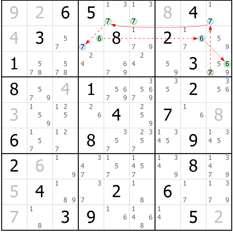 Position des candidats pour la solution de la Gr 45 page 48 du magazine de sudoku Suprême n° 034