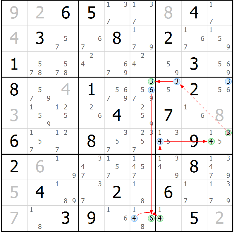 Position des candidats pour la solution de la Gr 45 page 48 du magazine de sudoku Suprême n° 034