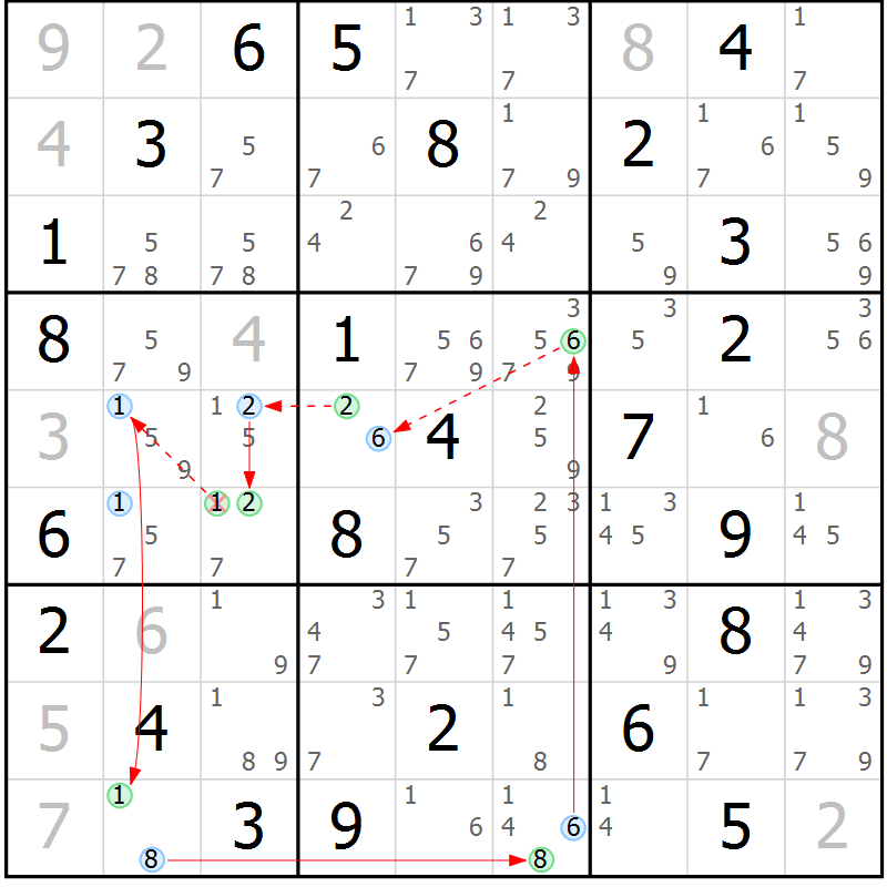 Position des candidats pour la solution de la Gr 45 page 48 du magazine de sudoku Suprême n° 034