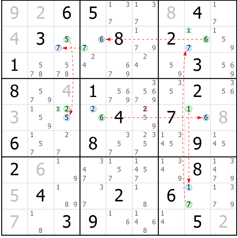 Position des candidats pour la solution de la Gr 45 page 48 du magazine de sudoku Suprême n° 034