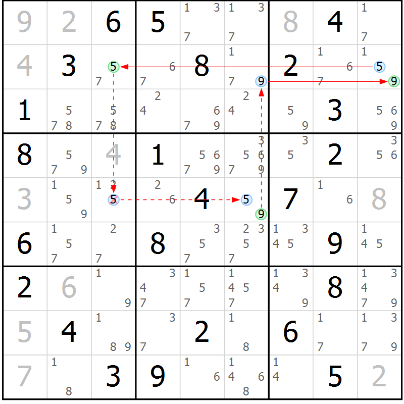 Position des candidats pour la solution de la Gr 45 page 48 du magazine de sudoku Suprême n° 034