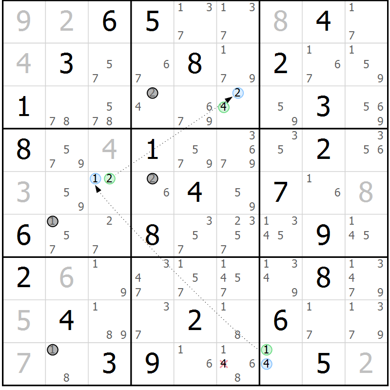 Position des candidats pour la solution de la Gr 45 page 48 du magazine de sudoku Suprême n° 034