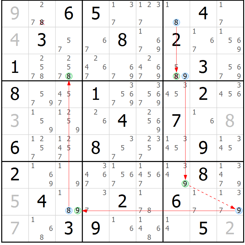 Position des candidats pour la solution de la Gr 45 page 48 du magazine de sudoku Suprême n° 034