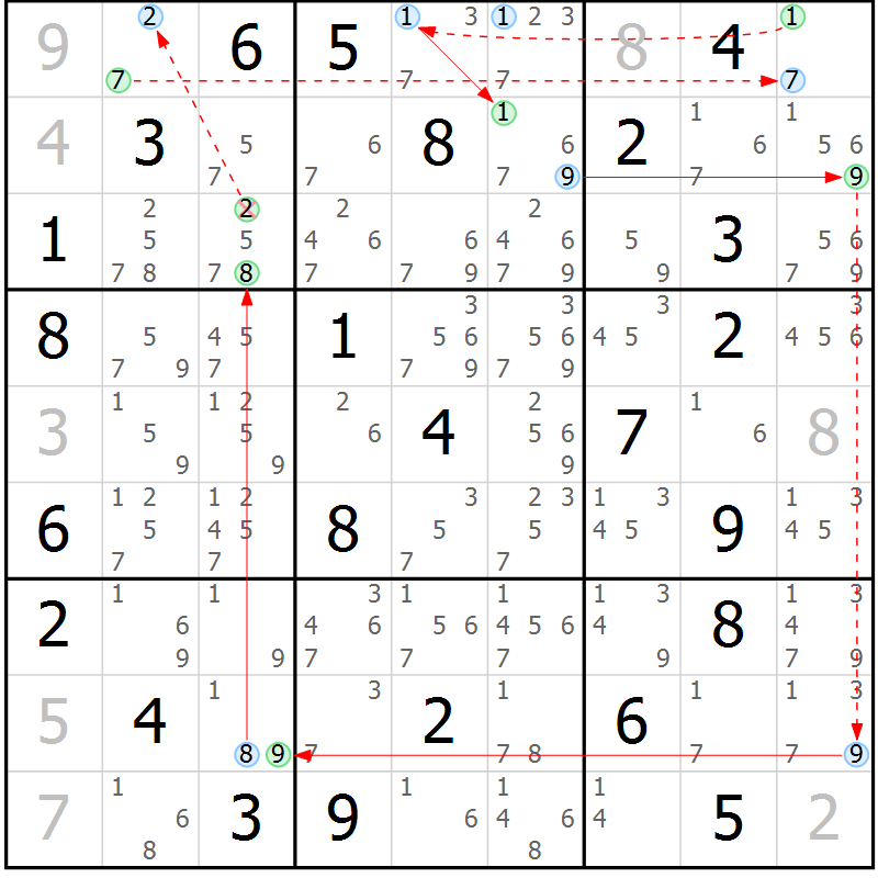 Position des candidats pour la solution de la Gr 45 page 48 du magazine de sudoku Suprême n° 034