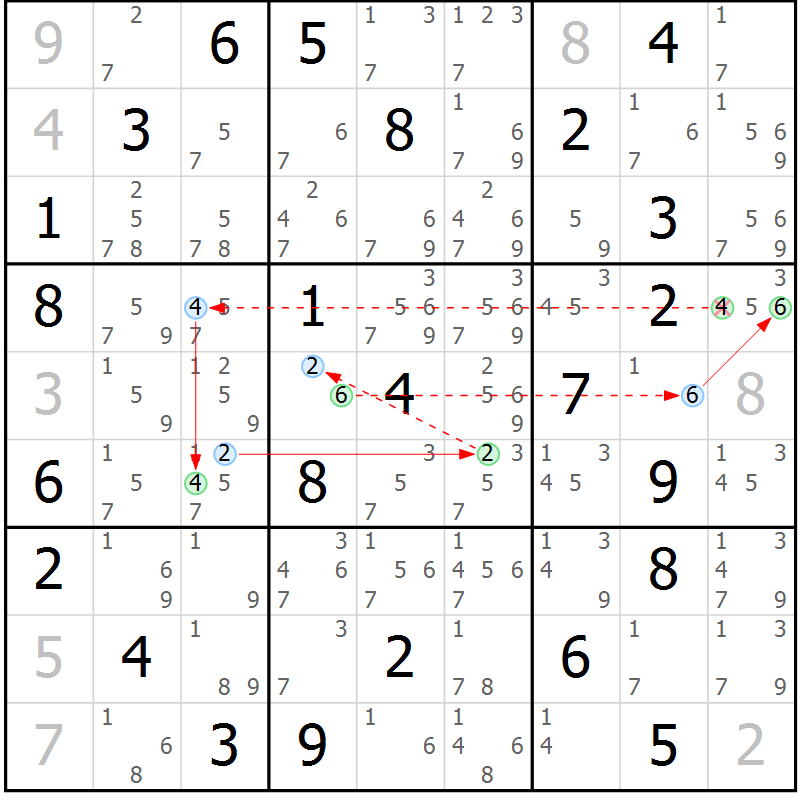 Position des candidats pour la solution de la Gr 45 page 48 du magazine de sudoku Suprême n° 034
