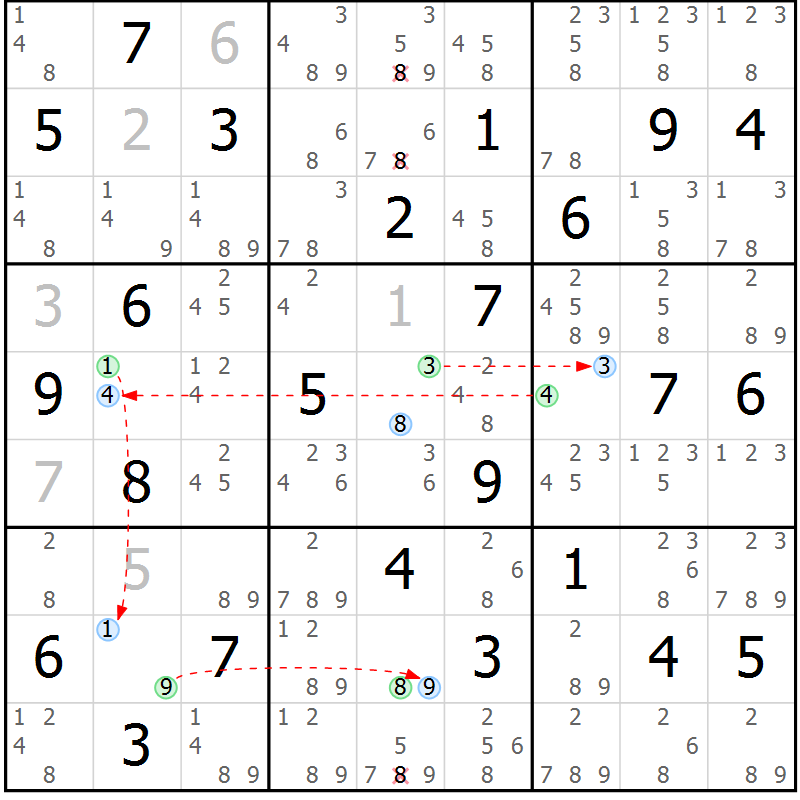 Position des candidats pour la solution de la Gr 46 page 49 du magazine de sudoku Suprême n° 034