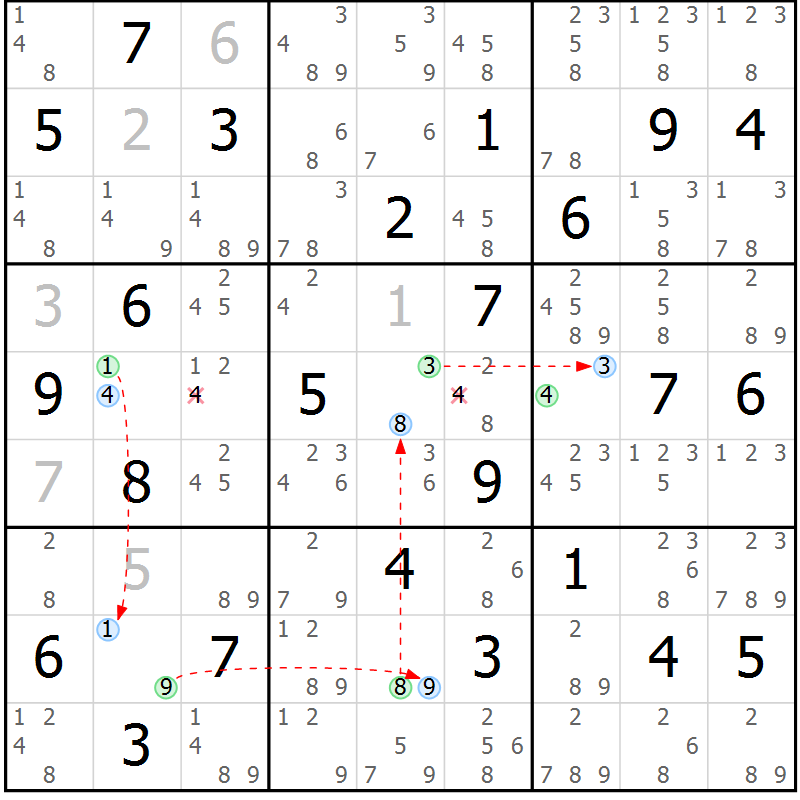 Position des candidats pour la solution de la Gr 46 page 49 du magazine de sudoku Suprême n° 034