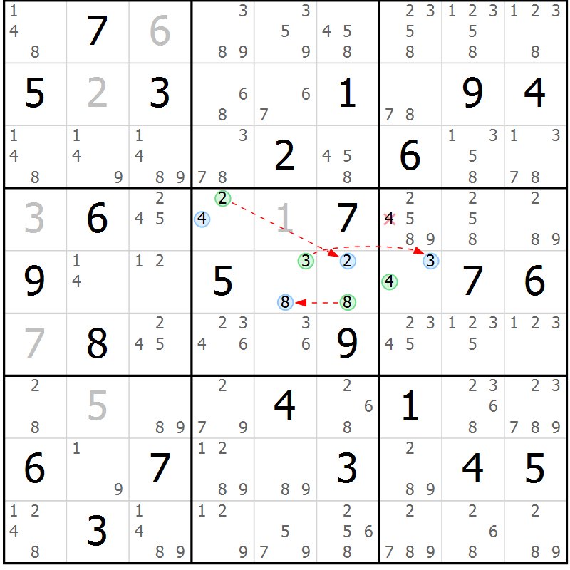 Position des candidats pour la solution de la Gr 46 page 49 du magazine de sudoku Suprême n° 034
