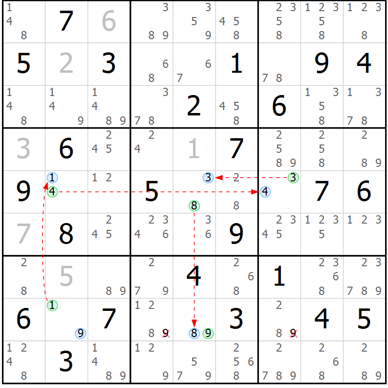 Position des candidats pour la solution de la Gr 46 page 49 du magazine de sudoku Suprême n° 034