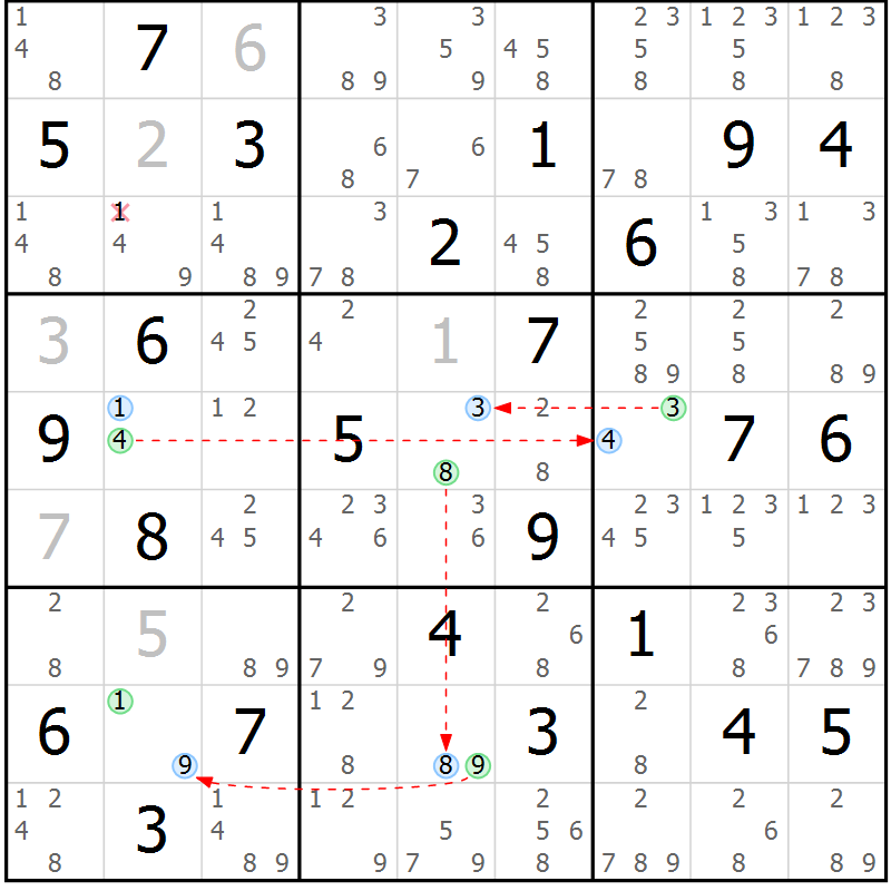 Position des candidats pour la solution de la Gr 46 page 49 du magazine de sudoku Suprême n° 034