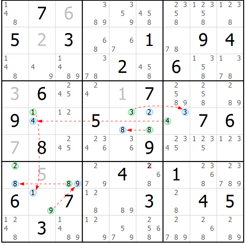 Position des candidats pour la solution de la Gr 46 page 49 du magazine de sudoku Suprême n° 034
