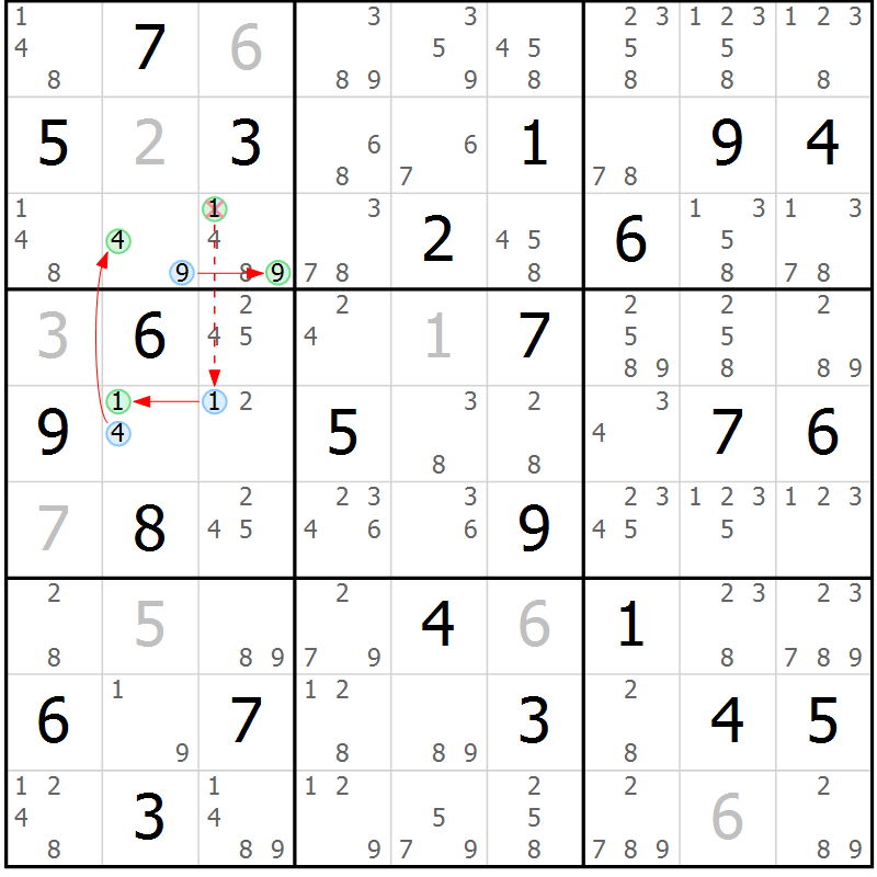 Position des candidats pour la solution de la Gr 46 page 49 du magazine de sudoku Suprême n° 034